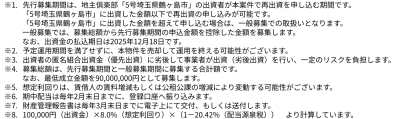 地主倶楽部「9号埼玉県鶴ヶ島市」