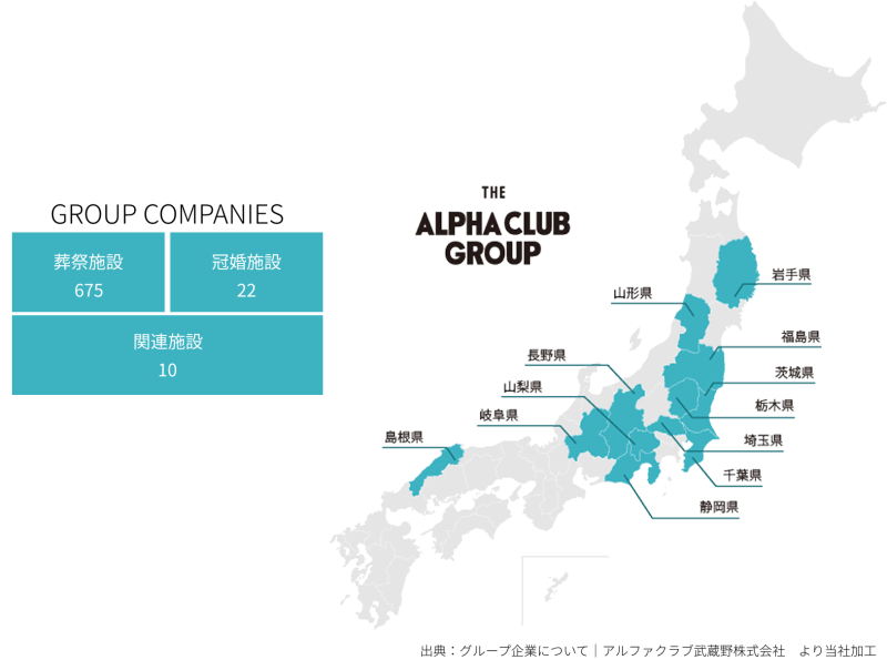 地主倶楽部「9号埼玉県鶴ヶ島市」