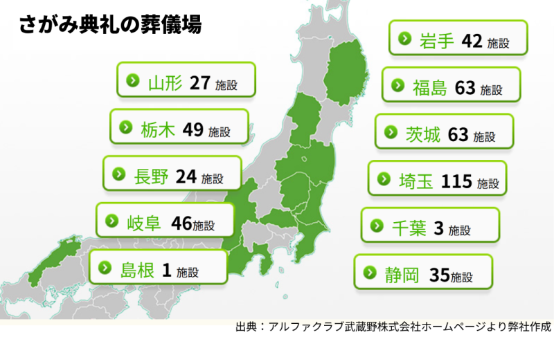 地主倶楽部「5号埼玉県鶴ヶ島市」