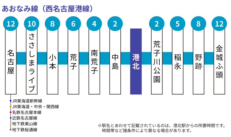 地主倶楽部「10号名古屋市港区」