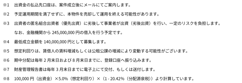 地主倶楽部「10号名古屋市港区」