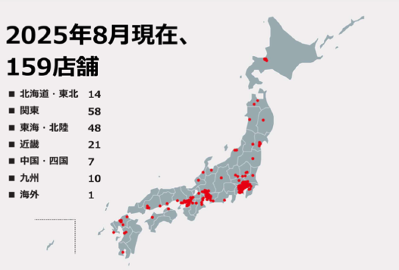 地主倶楽部「12号横浜市旭区」